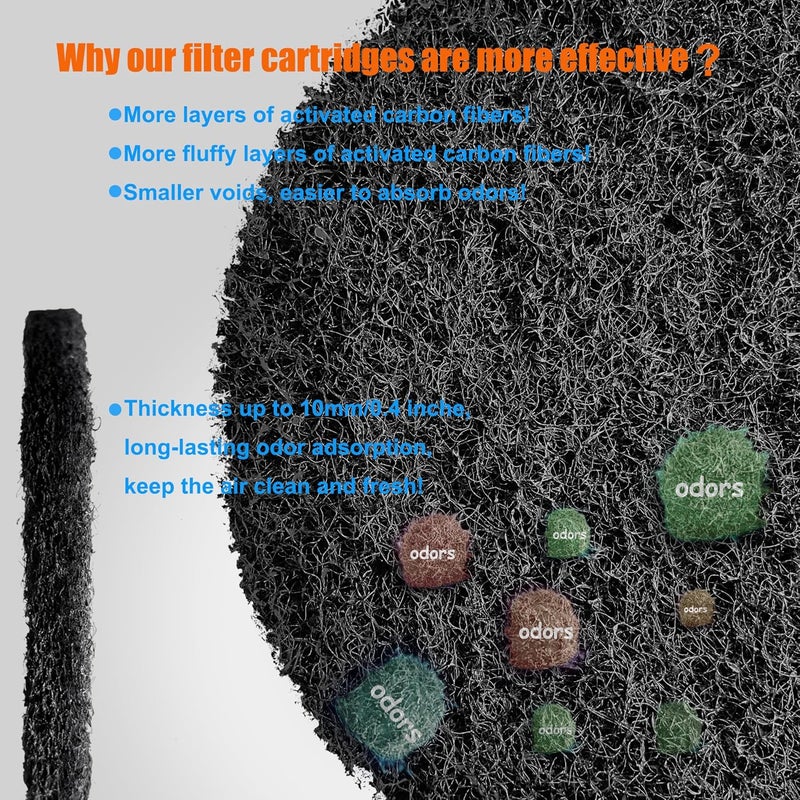 ShuRex 12-Pack Universal Stick-on Trash Can Odor Absorbing Filters, Thick Design Activated Charcoal Purifying Deodorizer for Trash Cans, Compost Buckets, Countertop and Recycle Bins (Round) - Image 3